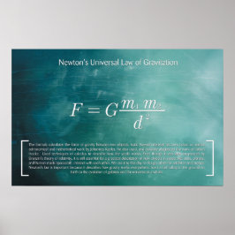 Newton's Universal Law of Gravitation – ポスター