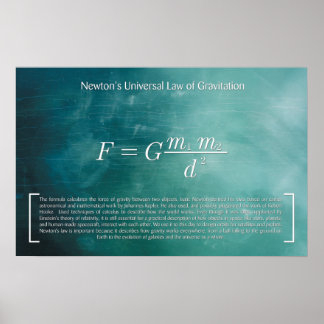 Newton's Universal Law of Gravitation – ポスター