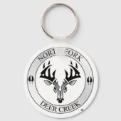 NFDC キーホルダー (正面)