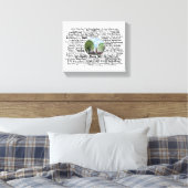 NHキーン – 今すぐ キャンバスプリント (インサイチュ (寝室))