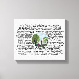 NHキーン – 今すぐ キャンバスプリント