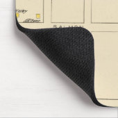 NHマンチェスター、ウォード1 マウスパッド (コーナー)