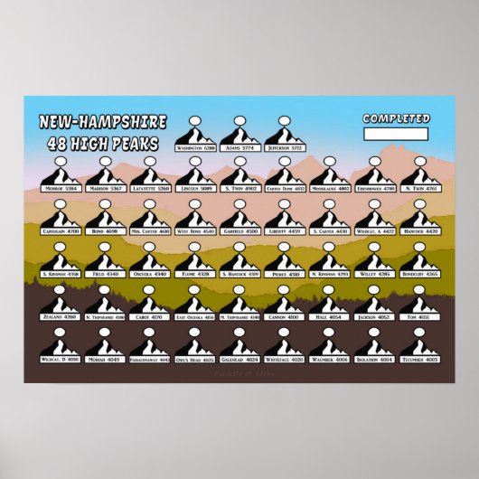 NH48ハイピークポスター ポスター (正面)