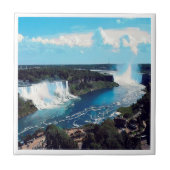NIAGARA滝 – 表示 タイル (正面)