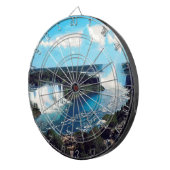 NIAGARA滝 – 表示 ダーツボード (正面右)