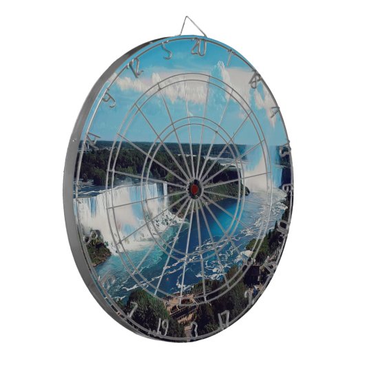 NIAGARA滝 – 表示 ダーツボード (正面左)