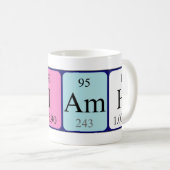 Niamh期別テーブル名mug コーヒーマグカップ (正面右)