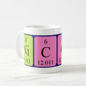 Nicci定期的なテーブル名mag コーヒーマグカップ (正面左)