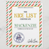 Nice List Certificate Signed by Santa Personalized (正面/裏面)