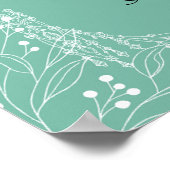 Nice Wedding Card ポスター (角)