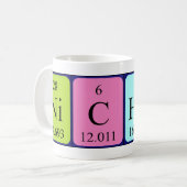 Nichola周期表名mug コーヒーマグカップ (正面左)