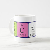 Nichola周期表名mug コーヒーマグカップ (正面左)