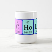 Nicholas期別表名mug コーヒーマグカップ (中央)