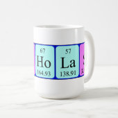 Nicholas期別表名mug コーヒーマグカップ (正面右)