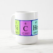 Nicholas期別表名mug コーヒーマグカップ (正面左)