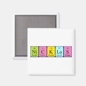 Nicklas periodic table name magnet マグネット (正面/裏面)