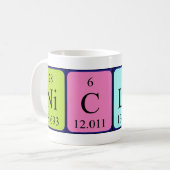 Niclas定期的なテーブル名mag コーヒーマグカップ (正面左)