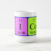 Nicola周期表名mag コーヒーマグカップ (中央)