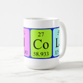 Nicola周期表名mag コーヒーマグカップ (正面右)
