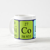 Nicolai周期表名mug コーヒーマグカップ (正面左)