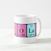 Nicolai周期表名mug コーヒーマグカップ (正面右)