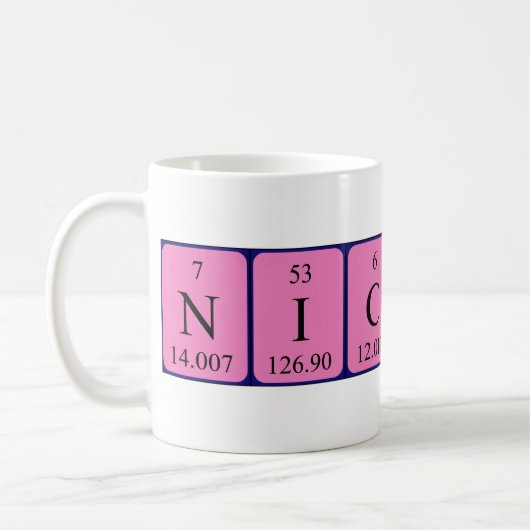 Nicolas周期表名mag コーヒーマグカップ (左)