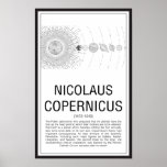 Nicolaus Copernicus ポスター<br><div class="desc">Nicolaus Copernicus</div>