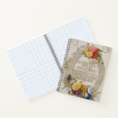 Nicolaus_Joseph_Jacquin_1763 ノートブック (内部)