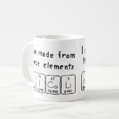 Nicoli周期表名mag コーヒーマグカップ (正面左)