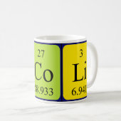 Nicoli周期表名mag コーヒーマグカップ (正面右)