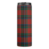 Nicolson Scottish Clan Tartan & Crest タンブラー (裏面)