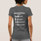 NICU退職したナースは – tシャツ (裏面)