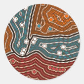 night before settlement ラウンドシール (正面)