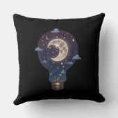 Night Sky and Cottage Inside a Lightbulb クッション (裏面)
