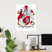 Nightingale Family Crest ポスター (ホームオフィス)