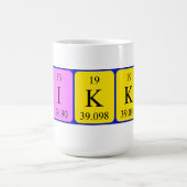 Nikkiの周期表の名前のマグ コーヒーマグカップ (中央)
