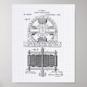 Nikola Tesla 1888パテントアート – 並んだペッパー ポスター