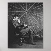 Nikola Tesla,1896 ポスター (正面)