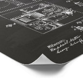 Nikola Tesla 1898パテントアート – Chalkboard ポスター (角)