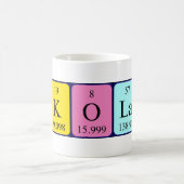 Nikolai周期表名mug コーヒーマグカップ (中央)