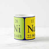 Nina定期表名mug コーヒーマグカップ (中央)