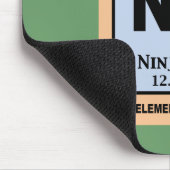 Ninjanese マウスパッド (コーナー)