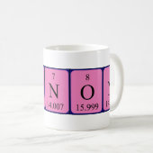 Ninon定期的なテーブル名mug コーヒーマグカップ (正面右)