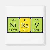 Nirav周期表名磁石 マグネット (正面)