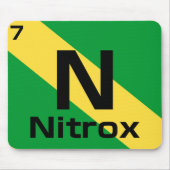 Nitrox Dive Flag Periodic Table Mousepad マウスパッド (正面)