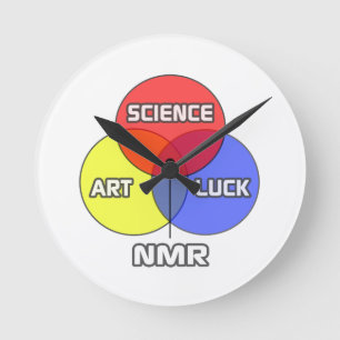 NMR...サイエンス·アート·ラック ラウンド壁時計