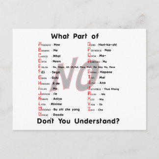 NOの何が分からないのか ポストカード