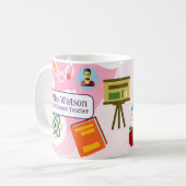 No.1科学先生マグカップ コーヒーマグカップ (正面左)