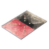 No. A （原子系列） |ヒルマフクリント | ノートブック (左側)