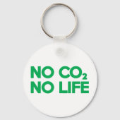 NO CO2 NOライフ キーホルダー (裏面)